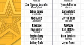 NBA历史传奇：湖人奥尼尔、热火詹姆斯与雷霆杜兰特的篮球巨子故事