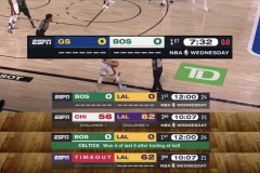 科斯塔斯-阿德托昆博：湖人队与独行侠生涯回顾