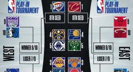 湖人三巨头组合：保罗加盟，联手东契奇詹姆斯冲击总冠军