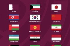 普利西奇帽子戏法，美国队6-0大胜巴拿马强势晋级。